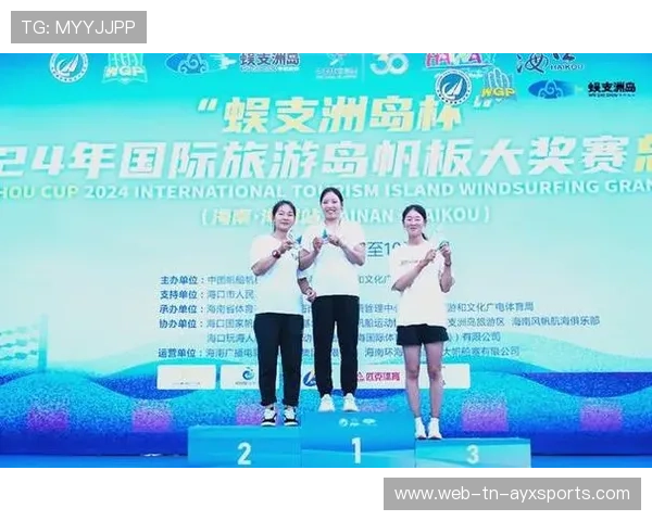 国际帆板公开赛环保合作项目捐赠名单，帆板比赛地点