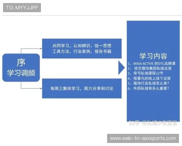 世界游泳男子接力教练解构分段策略 引发专业讨论